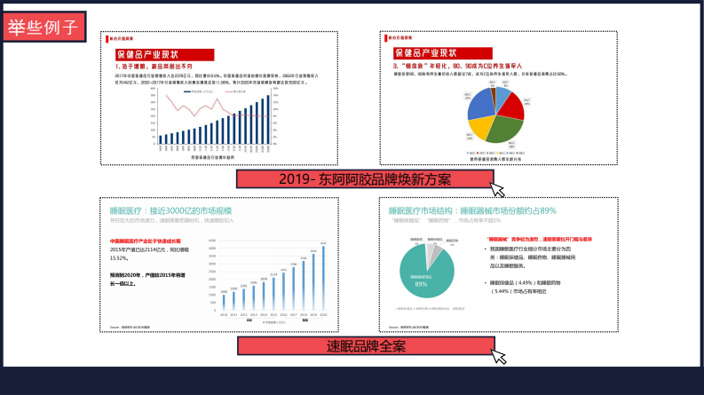 策划人网&益闻网：品牌全案策划设计方案教程报告.pdf 第5页