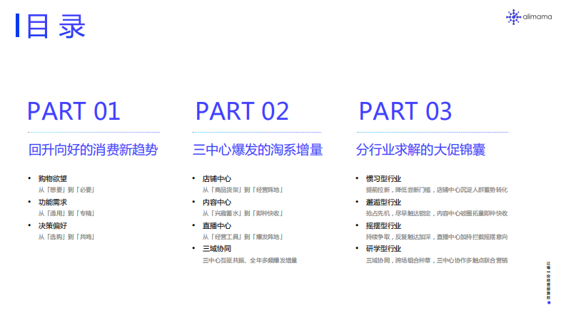 阿里妈妈：2023年度电商营销指南 第2页