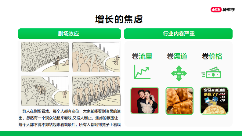 小红书种草训练营课件 第4页