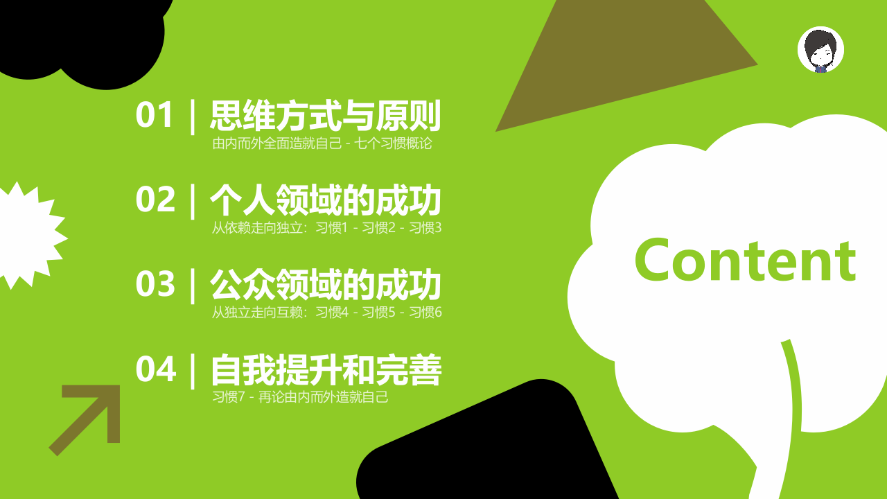 盗木笔记-读书篇5《高效能人士的七个习惯》@木先生iPPT.pptx 第4页