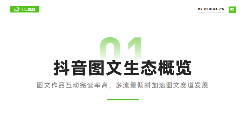 【飞瓜】2023年抖音图文内容研究报告.pdf 第3页