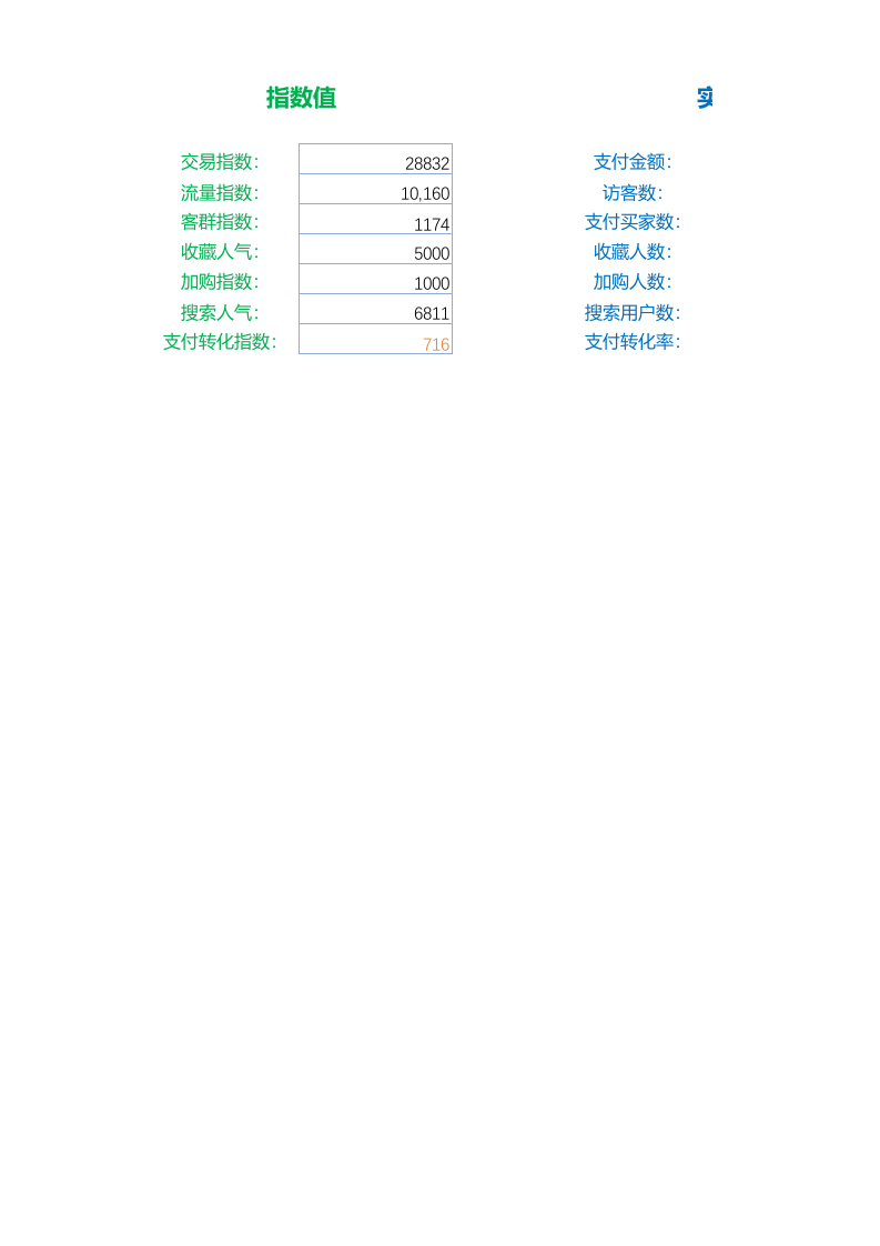 生意参谋指数转换工具-免费下载.xlsx 第1页