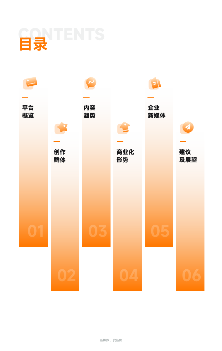 2023新媒体内容生态数据报告暨2024趋势展望.pdf 第2页