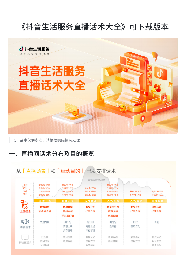 抖音生活服务直播话术大全.pdf 第1页