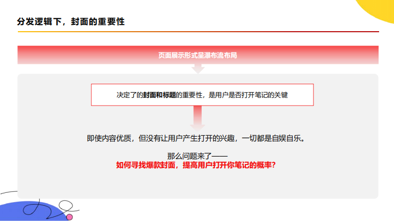 小红书运营全流程&爆文创作攻略.pdf 第5页