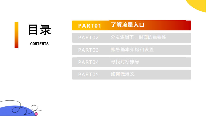 小红书运营全流程&爆文创作攻略.pdf 第2页
