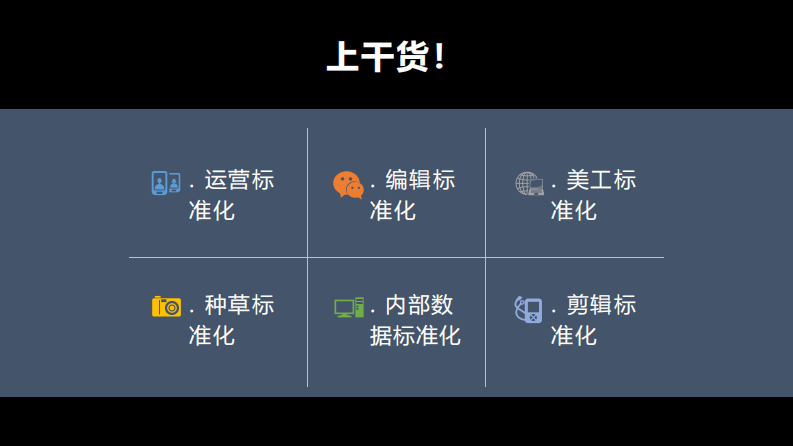 小红书0-1 运营落地sop.pdf 第3页