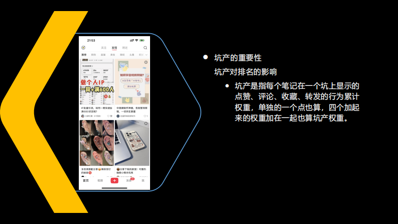 小红书0-1 运营落地sop.pdf 第5页