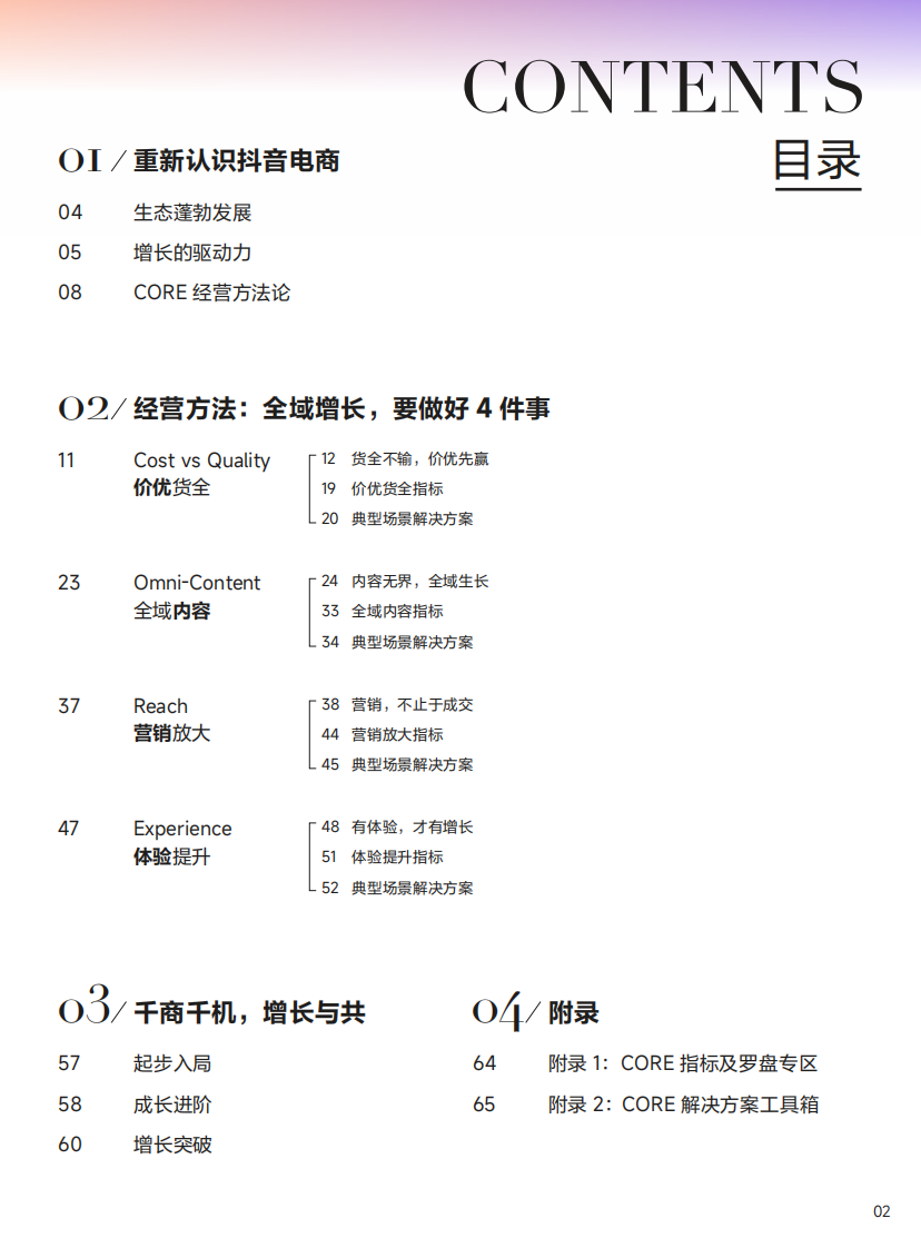 2024抖音电商CORE经营方法论手册 第3页