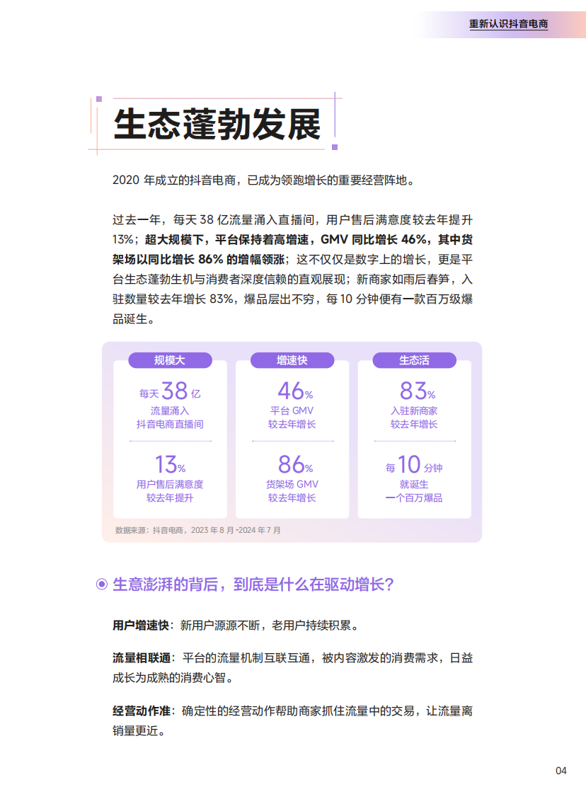 2024抖音电商CORE经营方法论手册 第5页