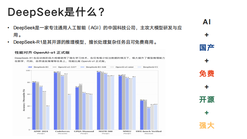 【第一版】清华大学104页《DeepSeek：从入门到精通》.pdf 第3页