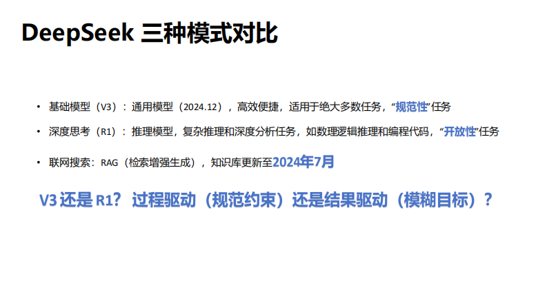 【第二版】清华大学：DeepSeek如何赋能职场应用？从提示语技巧到多场景应用.pdf 第5页