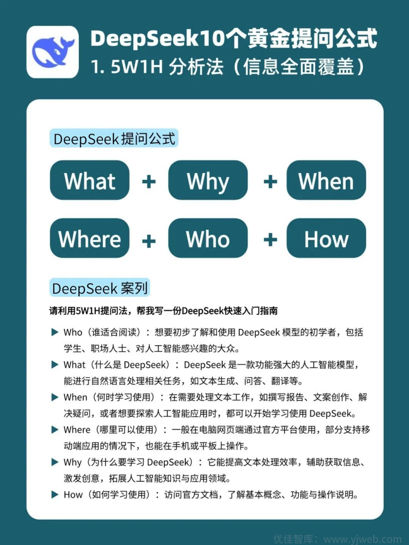Deepseek10个黄金提问公式.pdf 第2页