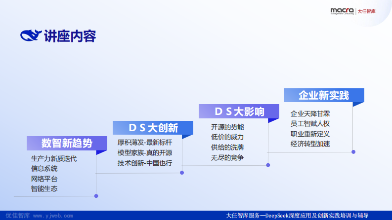 DeepSeek企业落地应用讲义精华全版.pdf 第5页