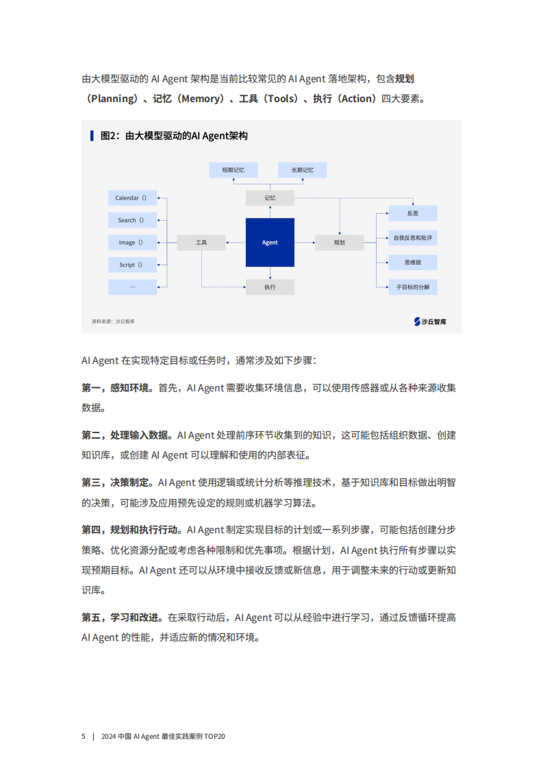 2024中国AI Agent最佳实践案例TOP20.pdf 第5页