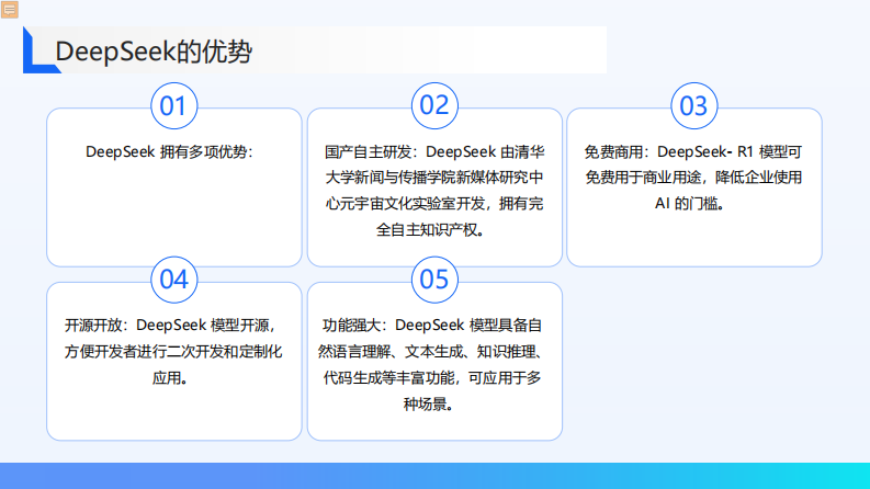 2025年DeepSeek行业级应用白皮书：精准数据洞察与自动化效能提升方法论.pdf 第5页