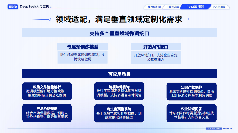 行业应用篇-DeepSeek入门宝典.pdf 第4页