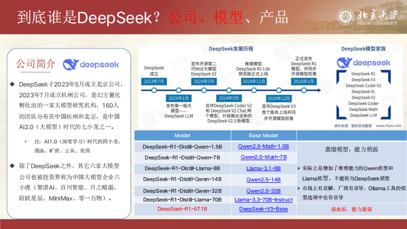 DeepSeek与新媒体运营.pdf 第5页
