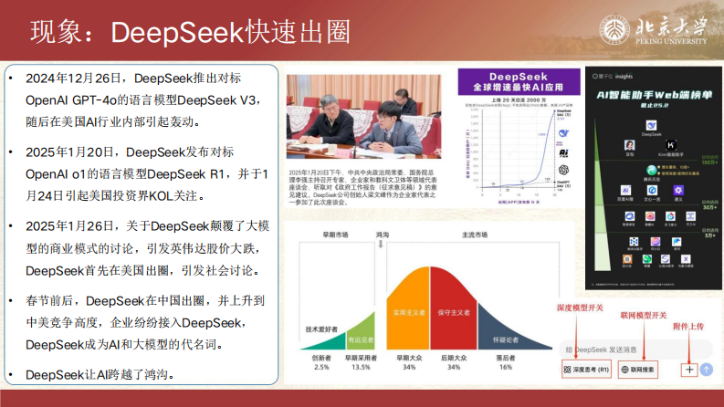 DeepSeek与新媒体运营.pdf 第4页