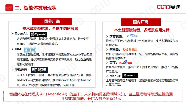 2025年智能体应用现状挑战及建议报告.pdf 第5页