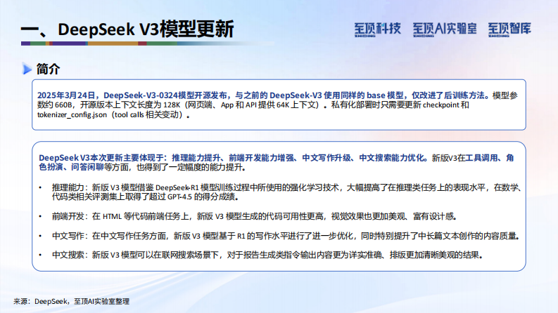 2025年DeepSeek完全实用手册V1.5 第4页