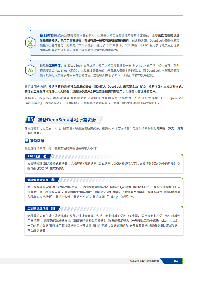企业AI建设规划和落地指南 第5页