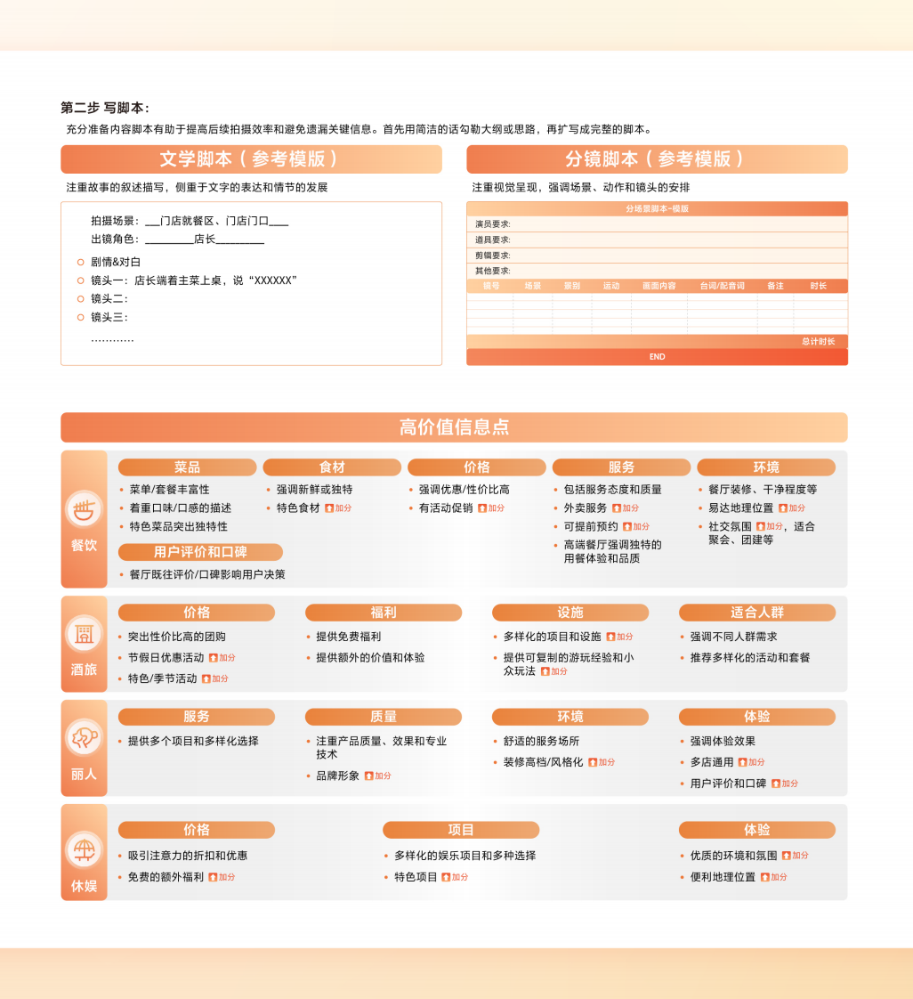 短视频运营手册 第4页