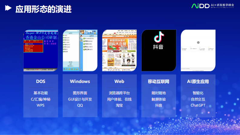 企业软件与AI原生应用.pdf 第5页