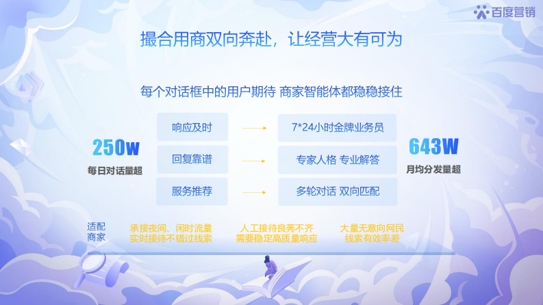 AI营销认证初级课程-商家智能体：助力优质经营 第4页