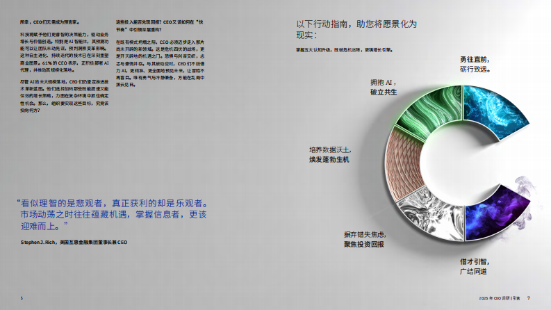 2025 CEO 调研：五大认知升级，激发业务增长 第5页