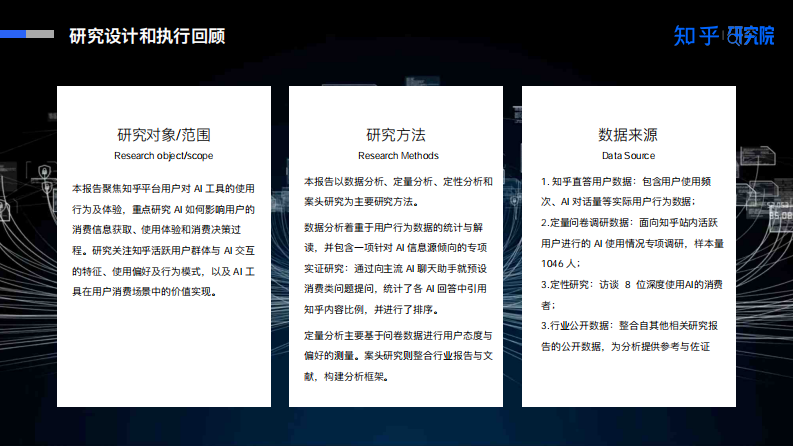 2025年AI驱动消费决策：营销变革白皮书 第2页