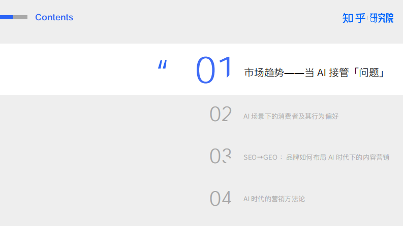 2025年AI驱动消费决策：营销变革白皮书 第5页