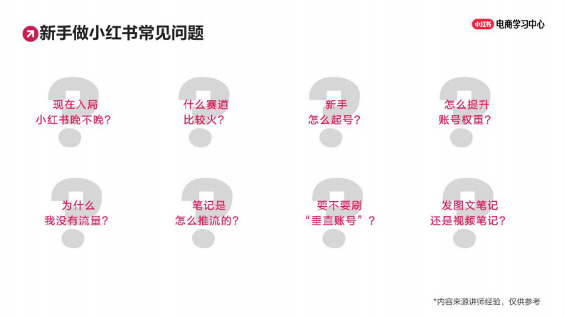 小红书爆款拆解黄金公式：7步复制热门行业爆文 第2页