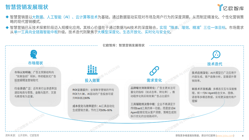 亿欧智库 - 2025中国AI Agent营销市场发展潜力研究报告 第4页