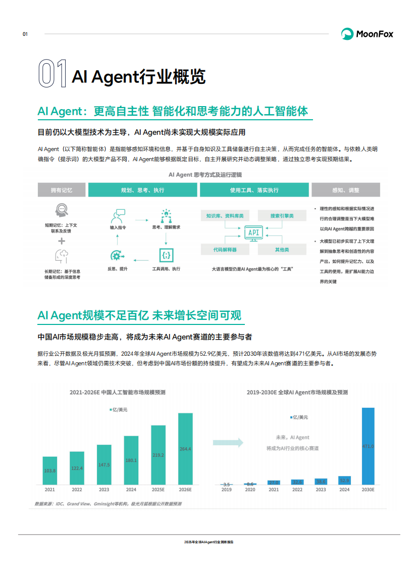 2025年全球AI Agent行业洞察报告 第3页