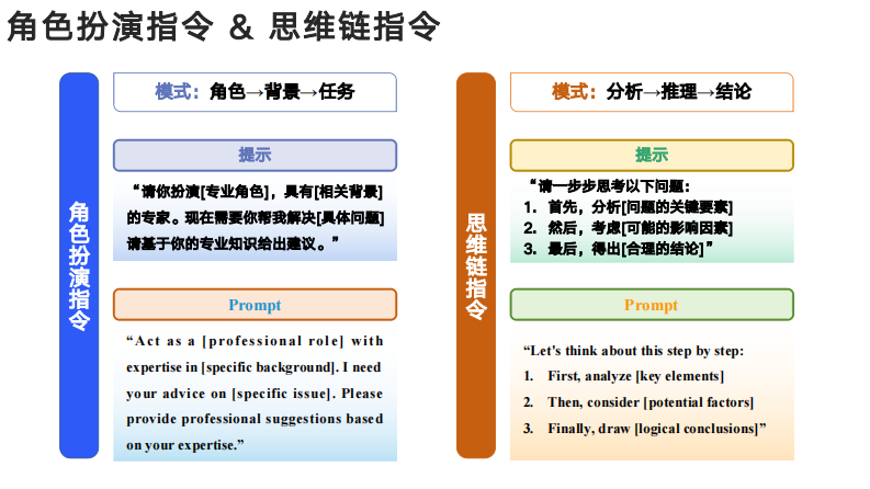DeepSeek一站式财务指令手册 第4页