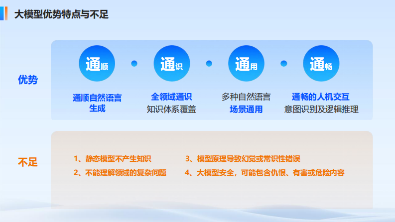 人工智能技术与应用演讲.pdf 第5页