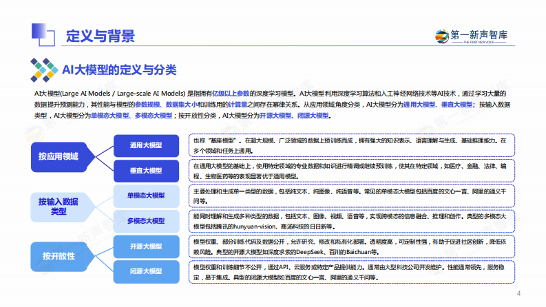2025年中国企业级AI Agent应用实践研究报告.pdf 第4页