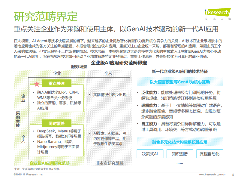 2025年中国企业级AI应用行业研究报告.pdf 第5页