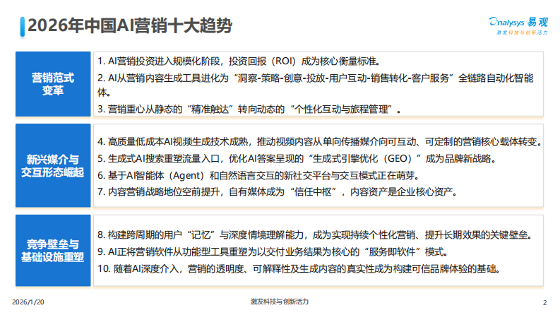 中国AI+营销趋势洞察报告2026 第2页