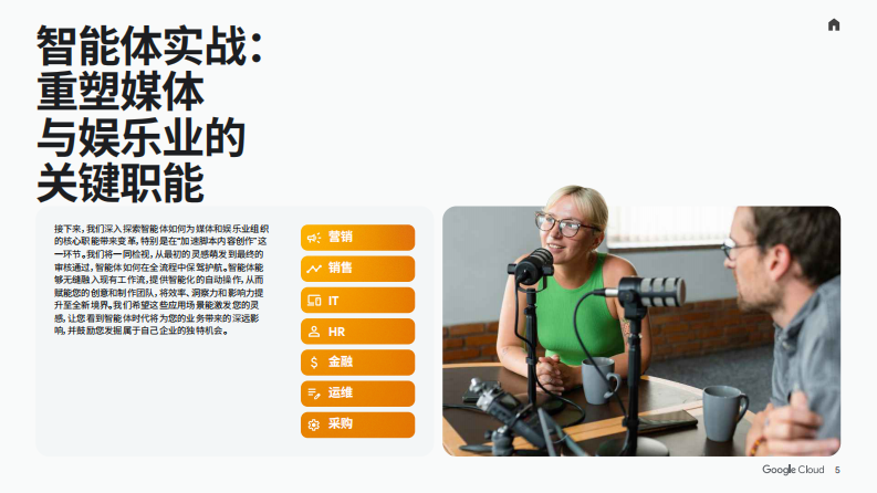 2025年智能体时代：重塑企业未来报告-媒体和娱乐 第5页