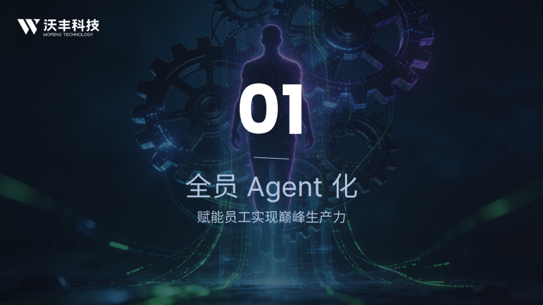 2026 AI Agent趋势报告 第5页