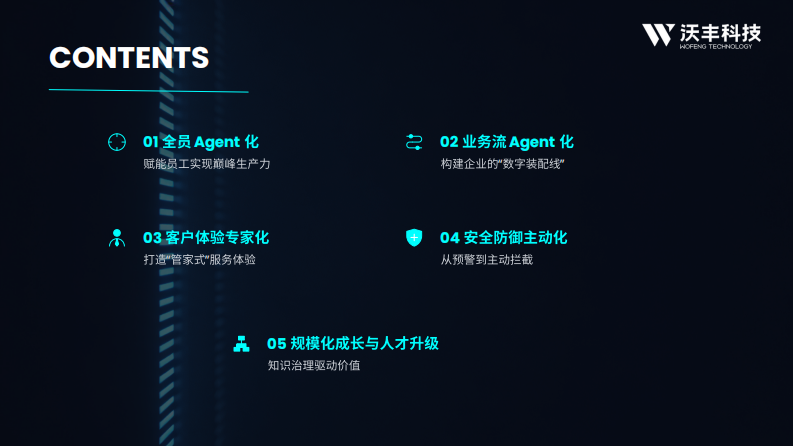 2026 AI Agent趋势报告 第2页