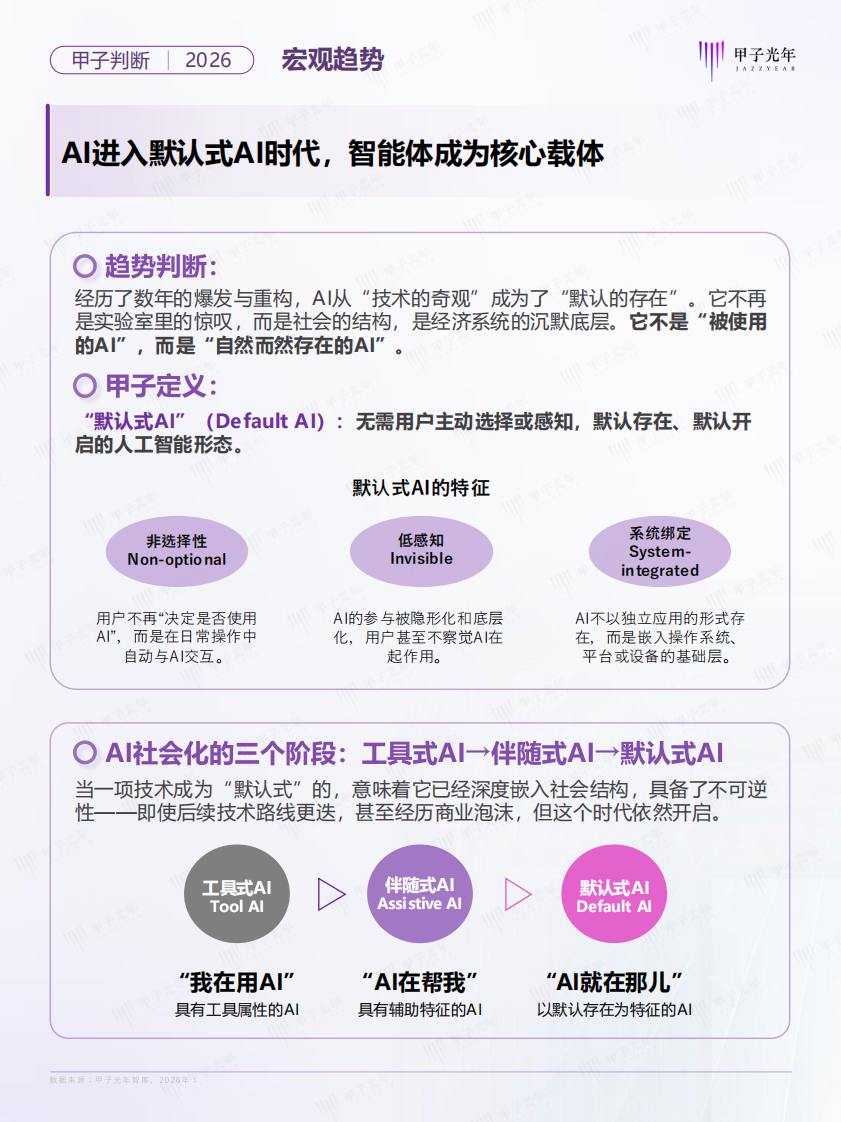 2026年Agent领域十大趋势判断报告 第3页