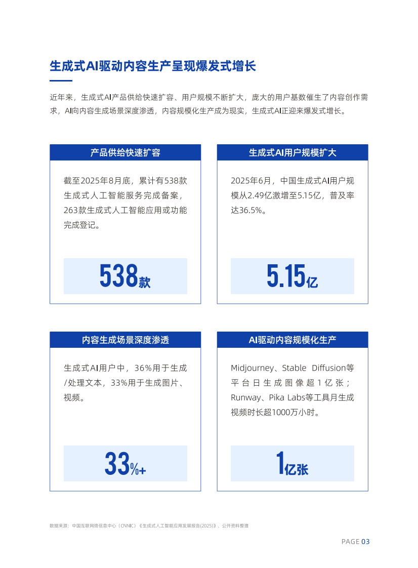 人机共生&middot;智启未来2026AI内容营销六大趋势 第5页