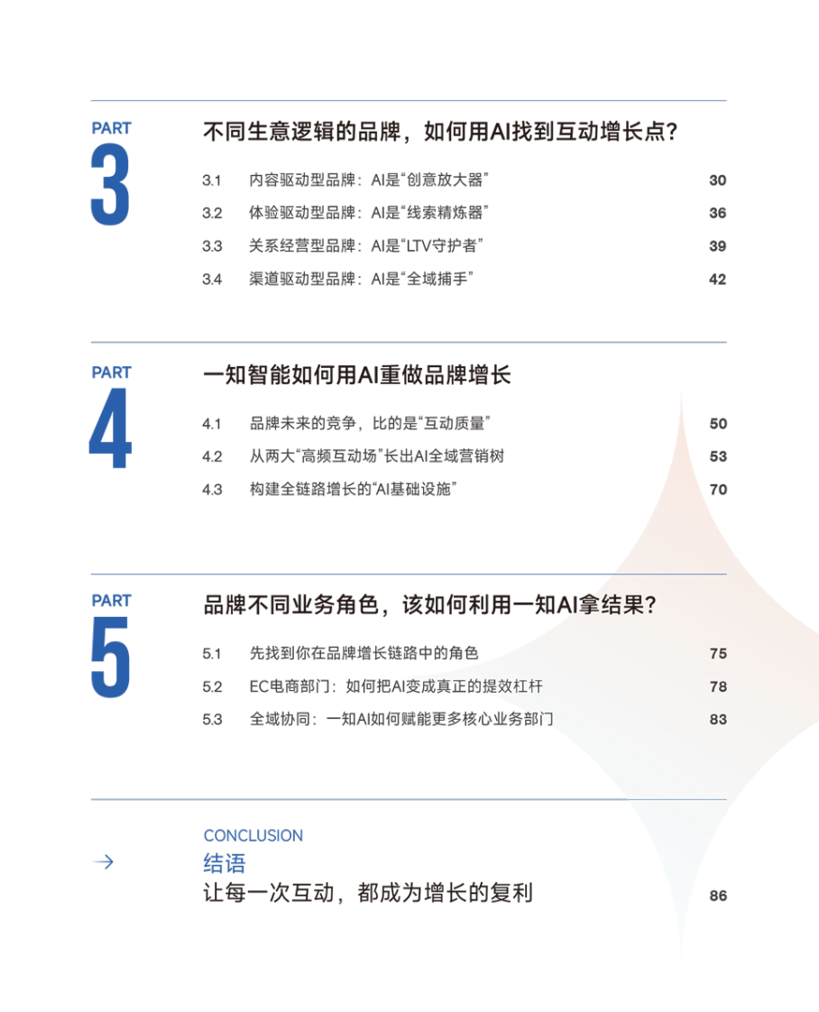 2026年AI营销行业白皮书.pdf 第5页