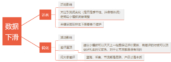 返赞3.png