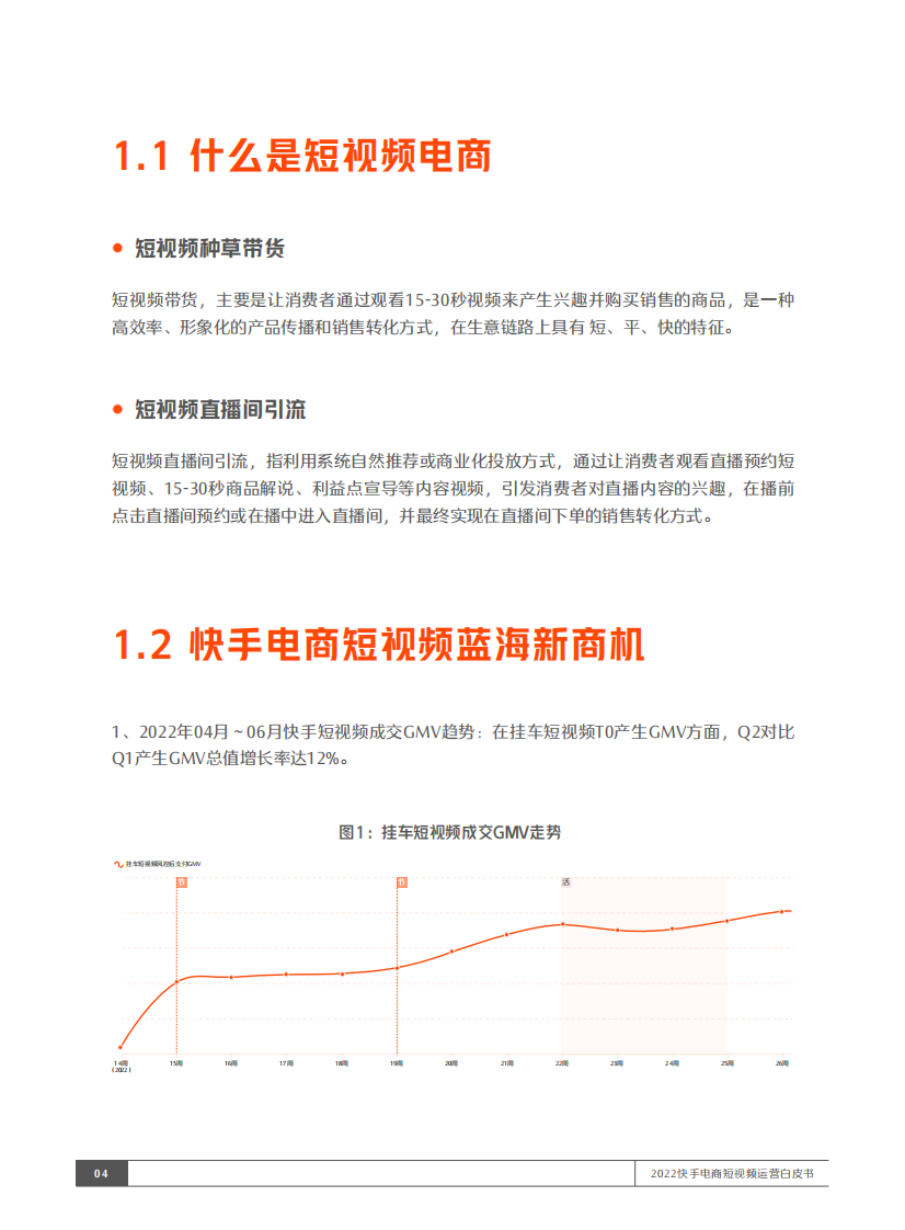 2022快手电商短视频运营白皮书 .pdf 第5页