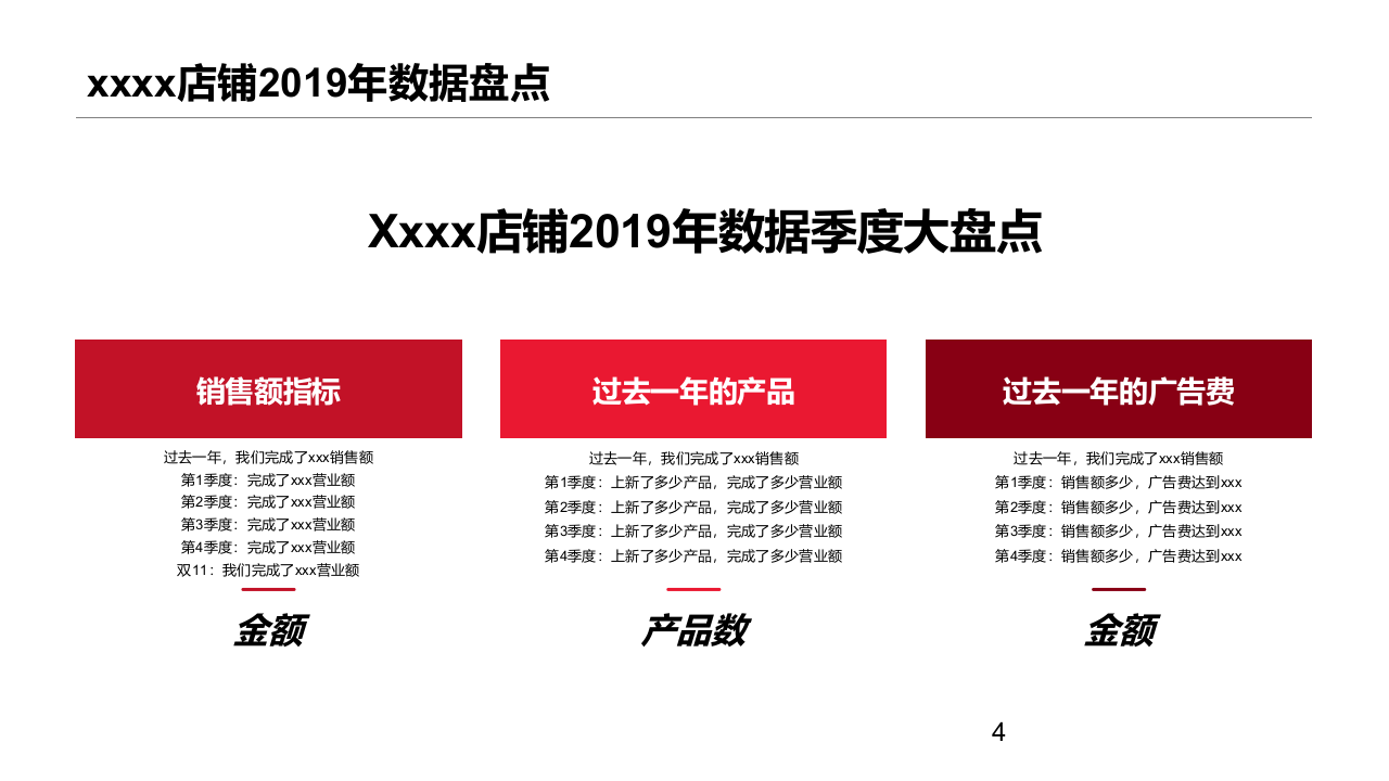 年度个人工作(电商运营）.pptx 第4页