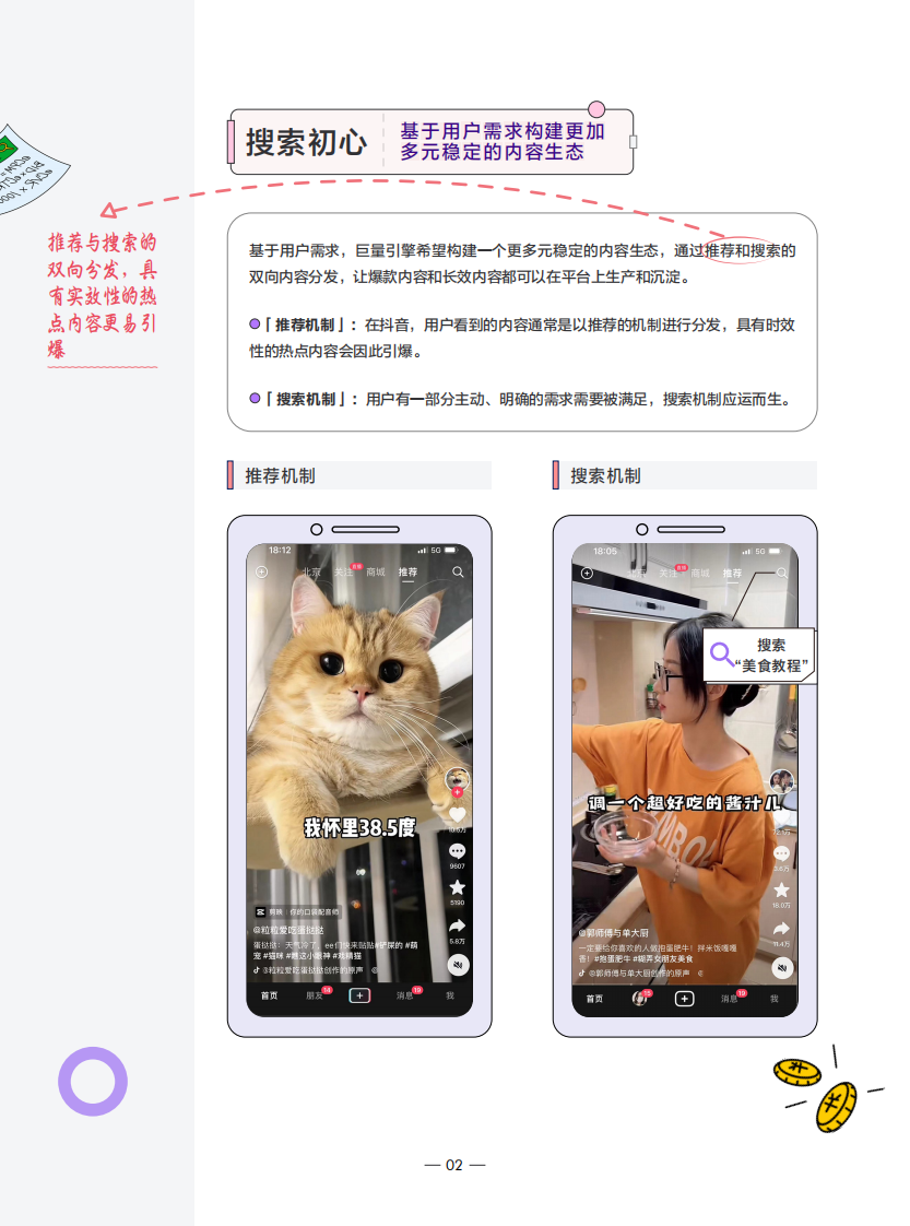 巨量引擎 搜索笔记画册-1128.pdf 第4页